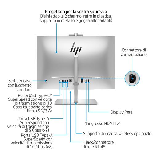 HP EliteOne 840 G9 Intel® Core™ i5 i5-14500 60,5 cm (23.8