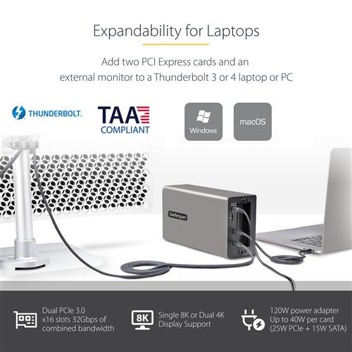 CHASSIS THUNDERBOLT 3 PCIE BOX DI ESPANSIONE ESTERNO PCIE