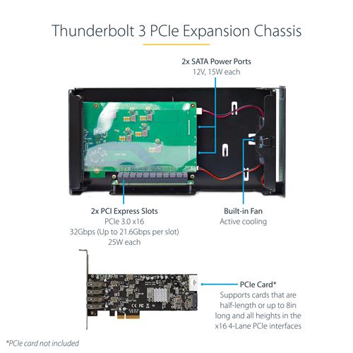 CHASSIS THUNDERBOLT 3 PCIE BOX DI ESPANSIONE ESTERNO PCIE