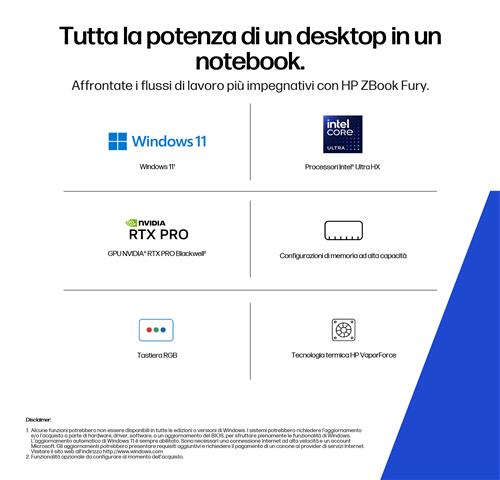 HP ZBook Fury G1i Wolf Pro Security Edition Intel Core Ultra 5 255HX Workstation mobile 40,6 cm (16