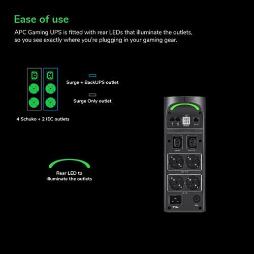 BACK-UPS PRO 2200VA FOR GAMING 230V PURE SINEWAVE LCD BLACK SCH