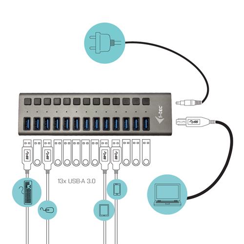 I-TEC USB 3.0 HUB 13 PORT 60 W I-TEC USB 3.0 HUB 13 PORT 60 W