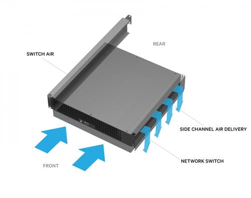 SWITCHAIR ACTIVE SIDE IN COR SWITCH 2U
