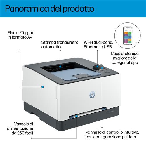 COLOR LASERJET PRO 3202DW 25 PPM PRINT ONLY DUPLEX A4 1200 X