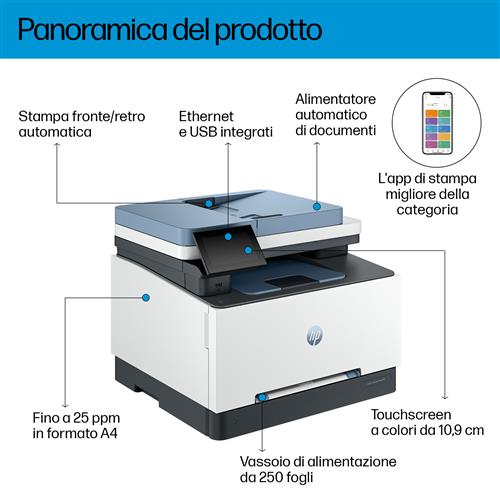 COLOR LASERJET PRO MFP 3302FDN PRINT/ COPY/ SCAN/ FAX 25PPM 600