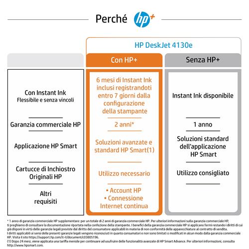 DESKJET PLUS 4130E MFP HP+ SCATOLA APERTA E DANNEGGIATA