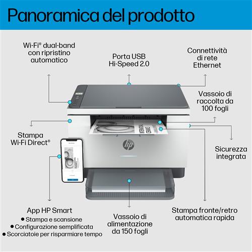 HP LASERJET MFP M234DW 1200DPI 29PPM DUPLEX WIFI