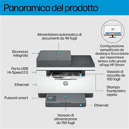 HP LASERJET MFP M234SDN 1200DPI 29PPM DUPLEX ADF