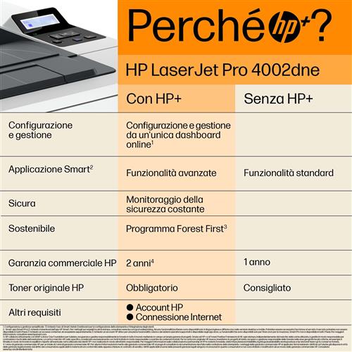 HP+ LASERJET PRO 4002DNE A4 40PPM 1200X1200 PRINT
