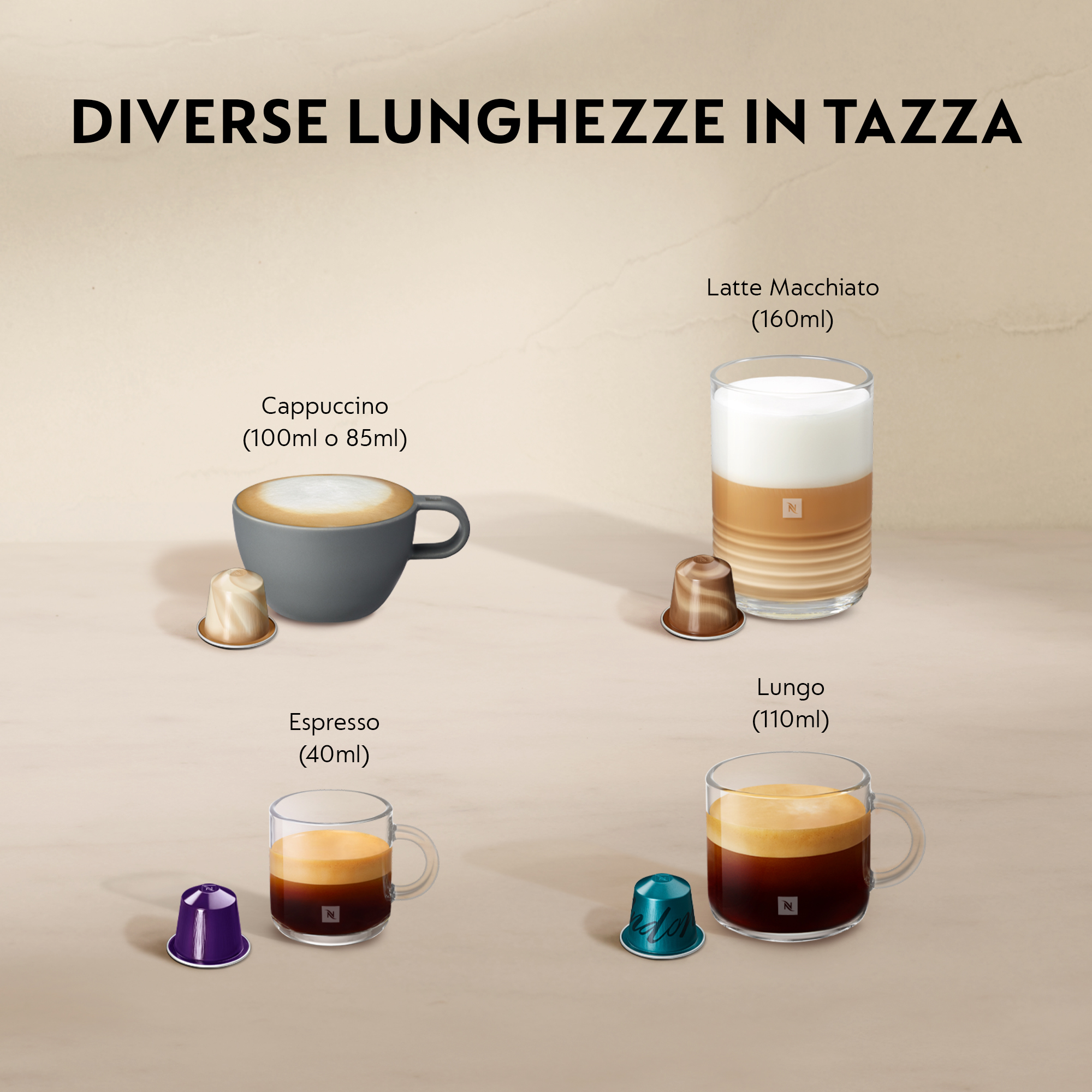 De’Longhi Lattissima One EN510.W Automatica Macchina per espresso 1 L