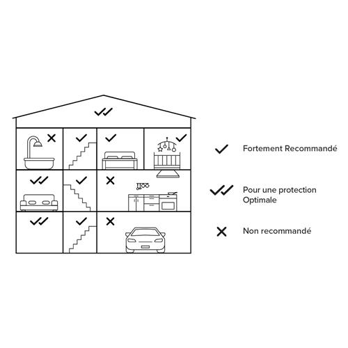 NETATMO SMART SMOKE ALARM