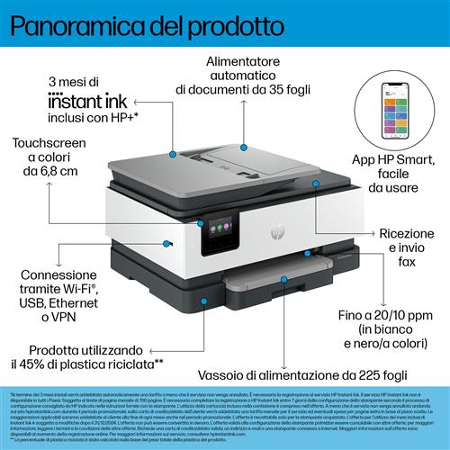 OFFICEJET PRO 8134E 20PPM BLACK/10PPM COLOUR 28CPM BLACK/2