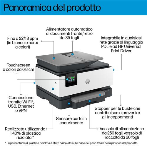 OFFICEJET PRO 9120B ALL-IN-ONE PRINTER