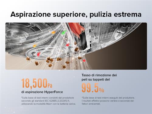 Roborock Qrevo Edge 5V1 0,325 L Nero