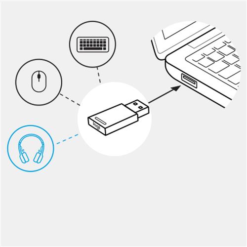 Logitech Zone 900 Auricolare Wireless A Padiglione Ufficio Bluetooth Grafite