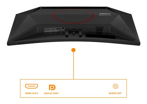 23.6IN 1020X1080 16:9 3000:1 HDMI X 2X 2.0 DP X 1X 1.4