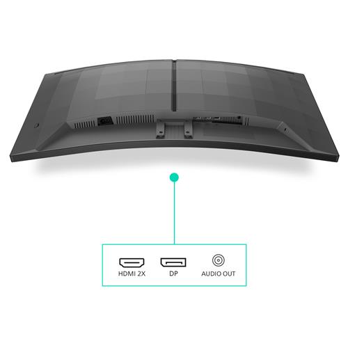 Philips Evnia 34M2C3500L/00 Monitor PC 86,4 cm (34