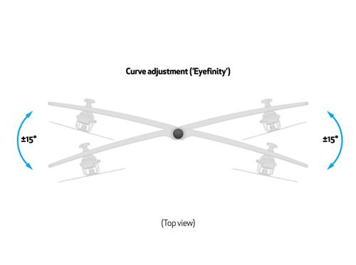 ADDITIONAL DOUBLE-ROW OPTION FOR MB7419 MEDIA