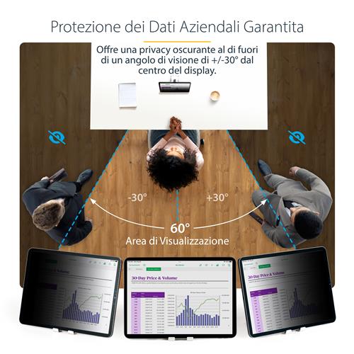 FILTRO PRIVACY IPAD PRO 129 Schermo/Pellicola protettiva