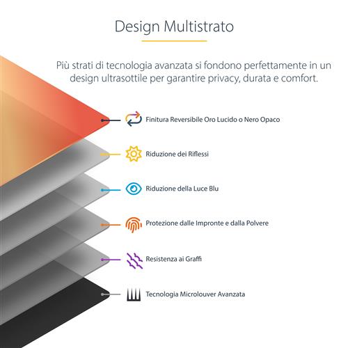 FILTRO PRIVACY PER MACBOOK PRO 21/23 Schermo Privacy 14IN Oro