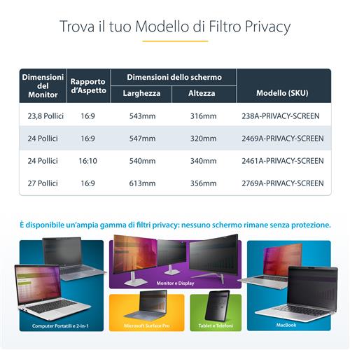FILTRO PRIVACY PER MONITOR 24IN A sospensione acrilico