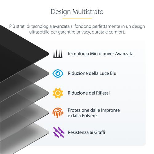 FILTRO PRIVACY PER MONITOR 7IN A sospensione acrilico