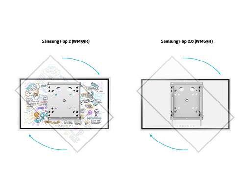 M VESA WALLMOUNT FLIP 200/300/400 WHITE