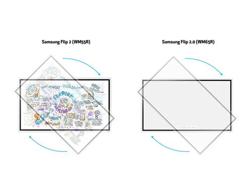 M VESA WALLMOUNT FLIP 200/300/400 WHITE