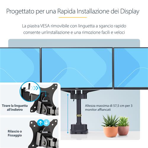 SUPPORTO PER TRE MONITOR 27 Staffa con braccio a molla